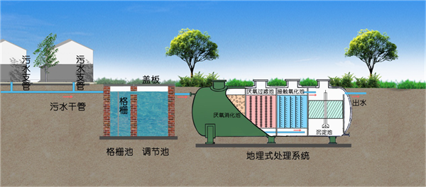 一体化三级片大香蕉免费设备
