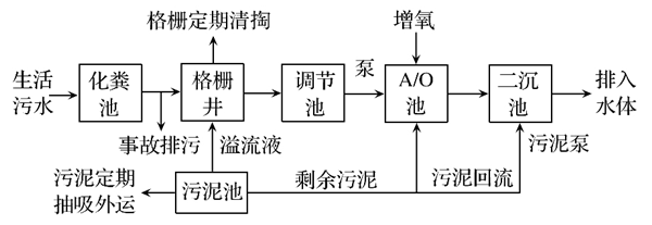一体化三级片大香蕉免费设备